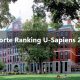 Reporte ranking U-Sapiens 2019-1