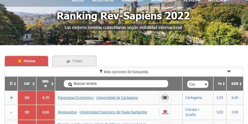 Reporte-Ranking-Rev-Sapiens-2022