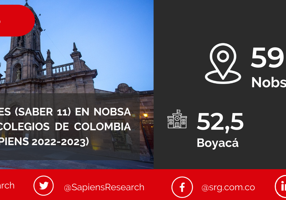 Los mejores ICFES (saber 11) en Nobsa y los mejores colegios de Colombia (Ranking Col-Sapiens 2022-2023)