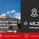 Los mejores ICFES (saber 11) en Caldas y los mejores colegios de Colombia (Ranking Col-Sapiens 2022-2023)