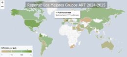 Reporte Mejores Grupos ART 2024-2025